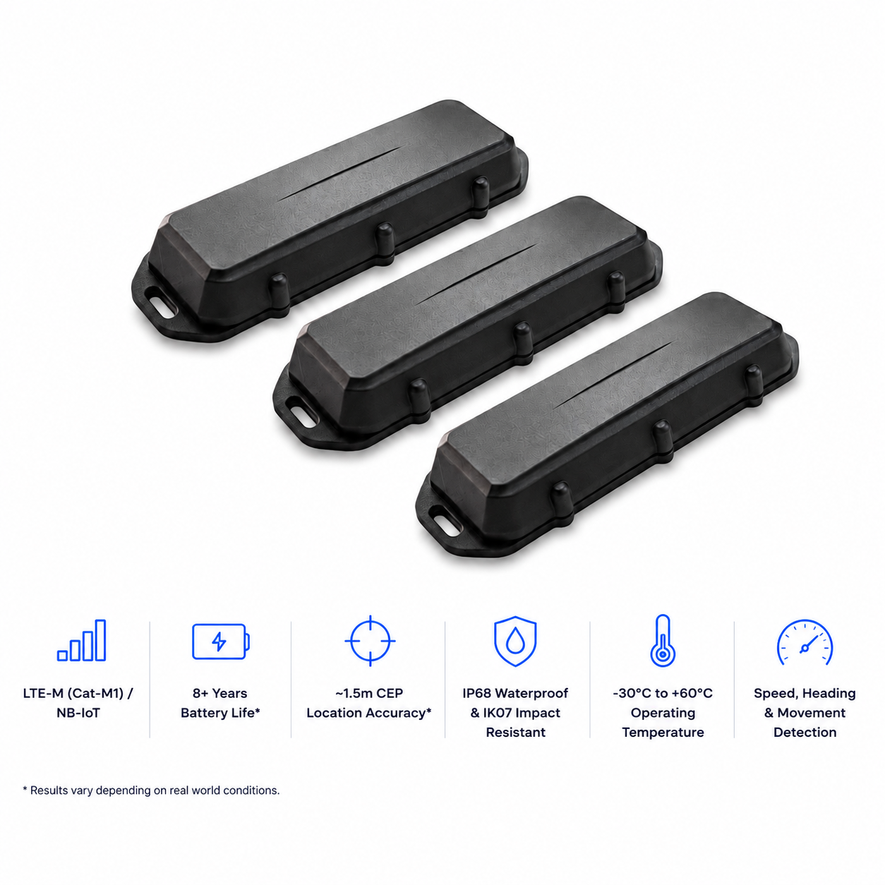Pozyx Outdoor-only GPS Kit (Incl. Platform License)