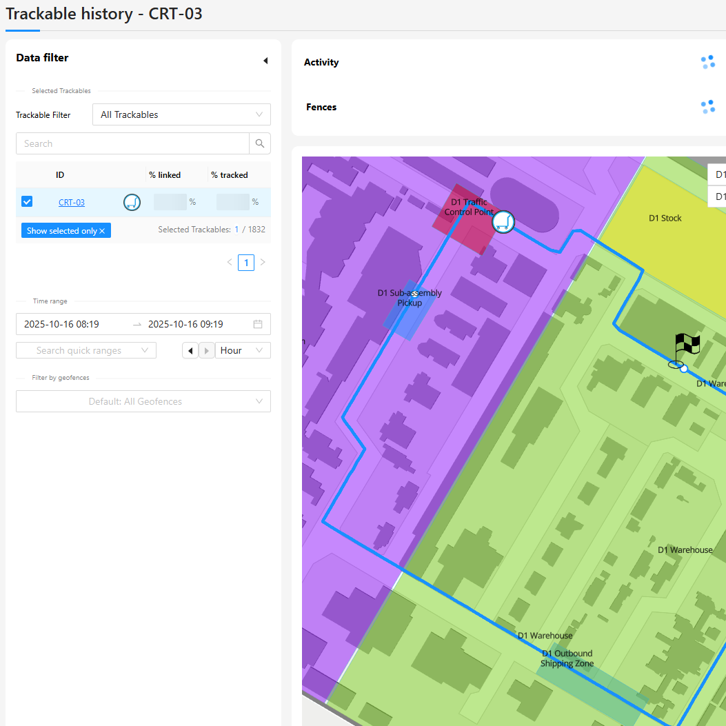 Pozyx Platform License: Production Kit